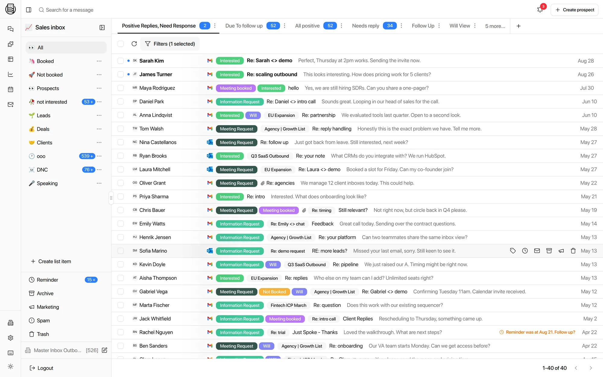 Filters and saved views in Master Inbox: slice every reply by label, campaign, client and channel