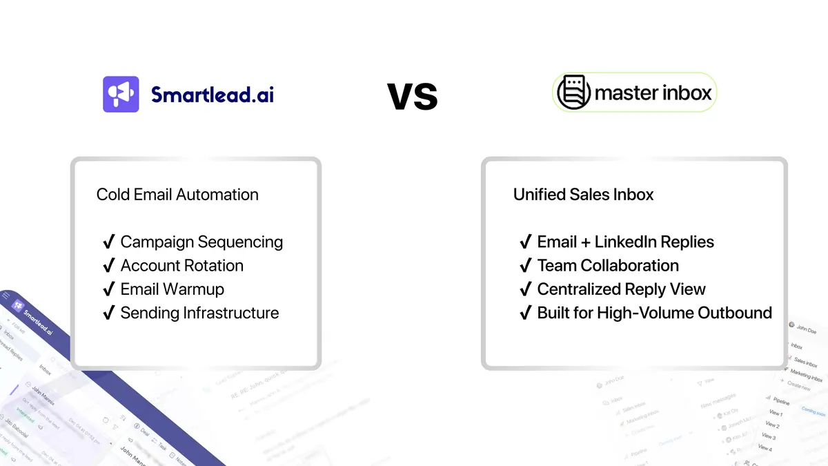 Master Inbox vs Smartlead: Which one should you choose?