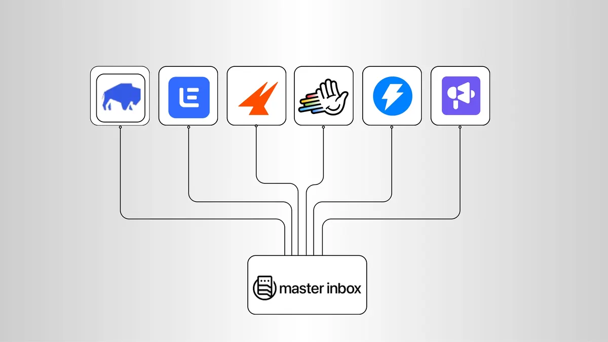 Master Inbox vs Hothawk: Which one should you choose?